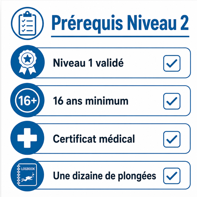 prérequis niveau 2